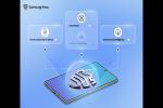 Samsung Reaffirms Its Commitment to Privacy with Galaxy AI : Giving Users Full Control Over Their Data