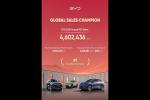 BYD Records 4.6 Million NEV Sales in 2025, Retaining Global No. 1 Ranking