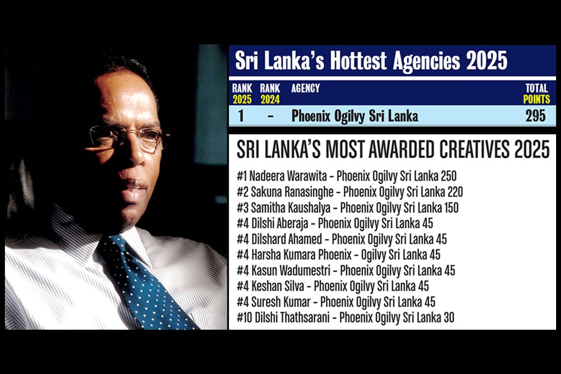 Phoenix Ogilvy Dominates Sri Lanka’s Creative Rankings