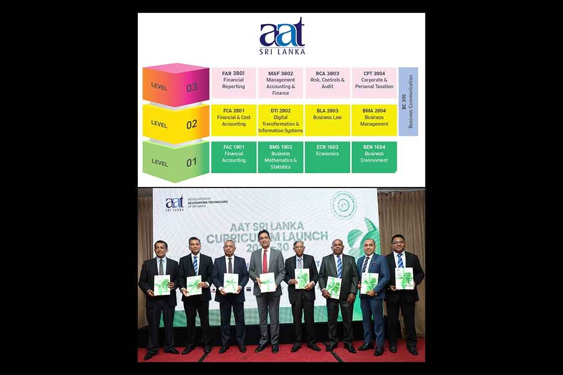 AAT Sri Lanka Unveils Curriculum 2025-2030 to Drive Sustainable Employment through Technological Competence