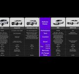 Six cars, one decision : Which is the best value for your money?