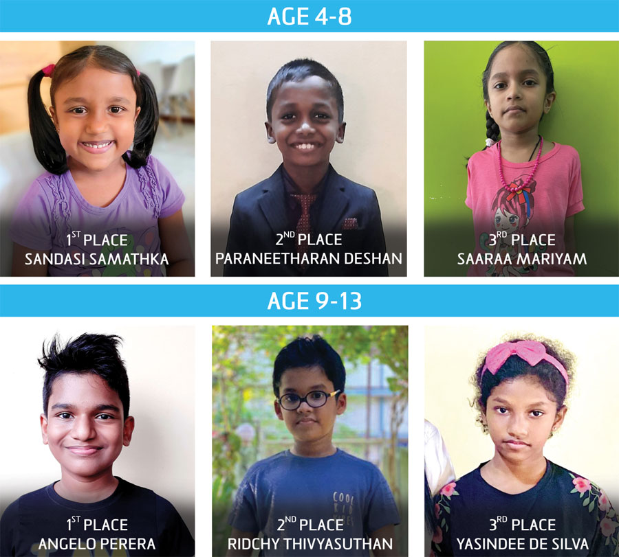 businesscafe Nations Kidz Art Competition Winners
