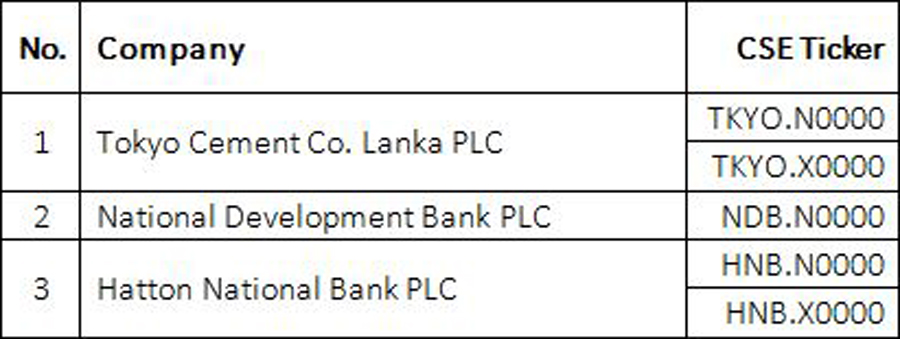 Constituent Change in the SP Sri Lanka 20 Index Image 1
