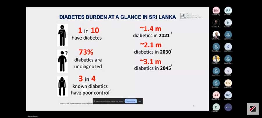 NDB Privilege Banking Hosts Exclusive Wellness Webinar on Diabetic Reversal Image