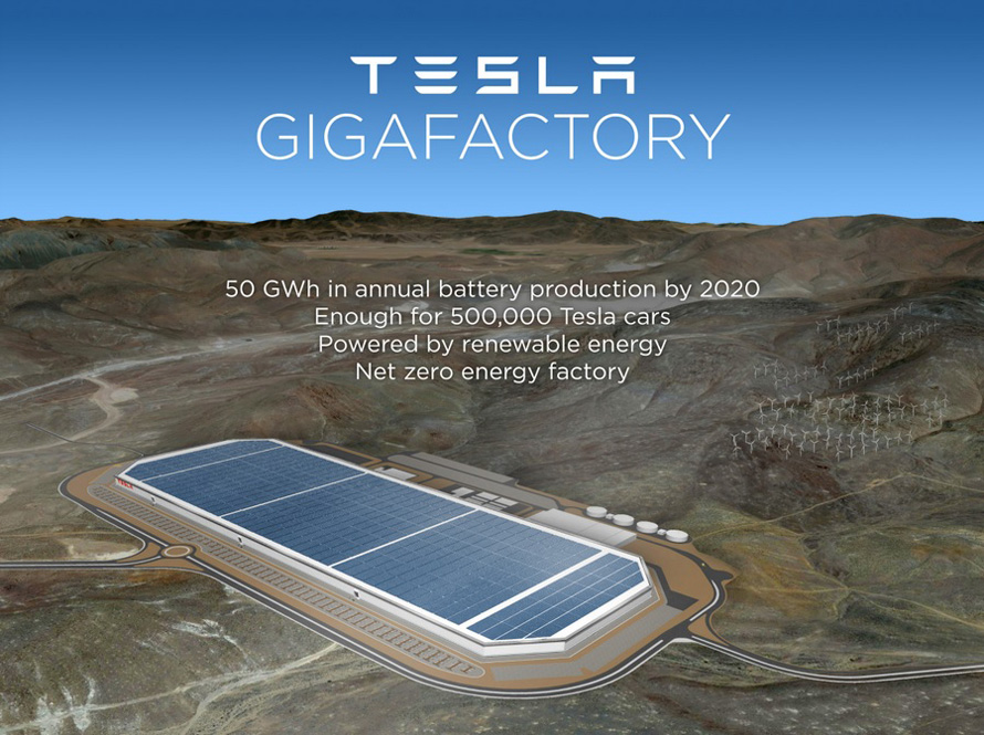 tesla-gigafactory