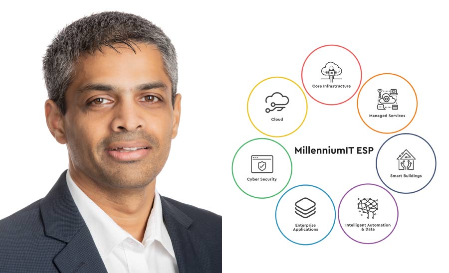 MillenniumIT ESP repositions itself as a Complete Enterprise Solutions Provider