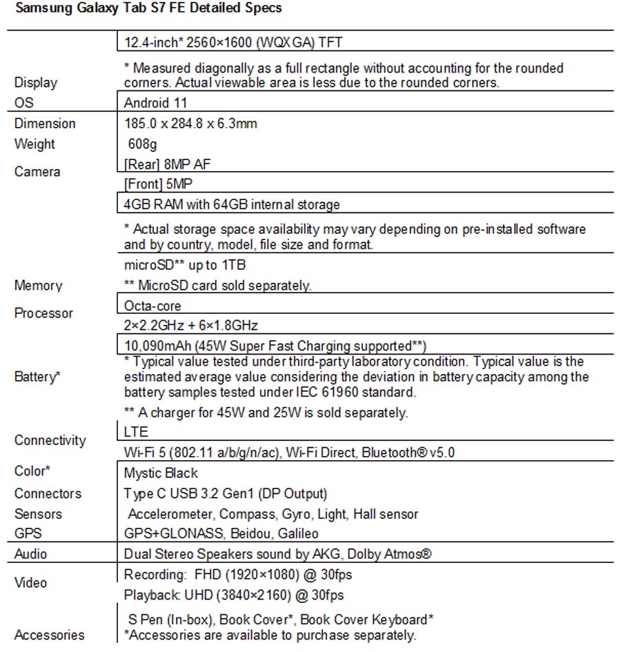 Samsung Galaxy Tab S7 FE Specs