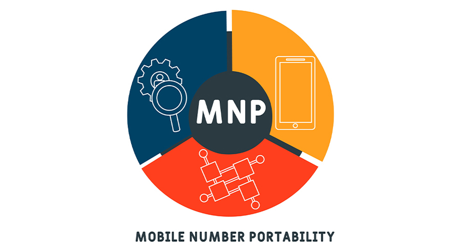 Mobile customers continue to lose out as Mobile Number Portability reforms proceed at snails pace one year after TRCSL greenlight by Shamindri Kadupitiyage