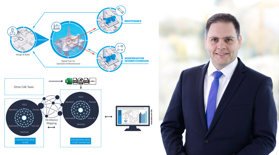 Aucotec AG Digital Twin more knowledge for more efficient use