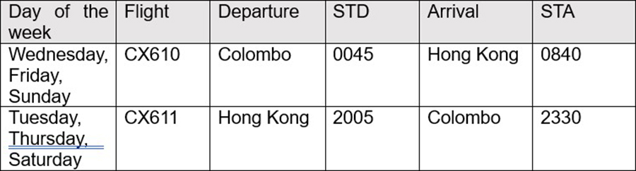 Cathay Pacific