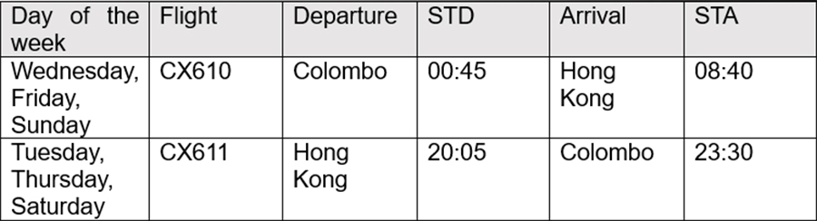 Cathay Pacific Times